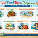 20260321_1224_Travel Planning Guide_simple_compose_01km7jr47ff66b22928x1z5215