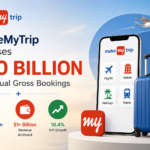 MakeMyTrip Crosses $10 Billion Annual Booking Milestone in FY26, Shows Strong Momentum in Travel Business