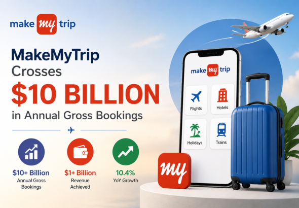MakeMyTrip Crosses $10 Billion Annual Booking Milestone in FY26, Shows Strong Momentum in Travel Business