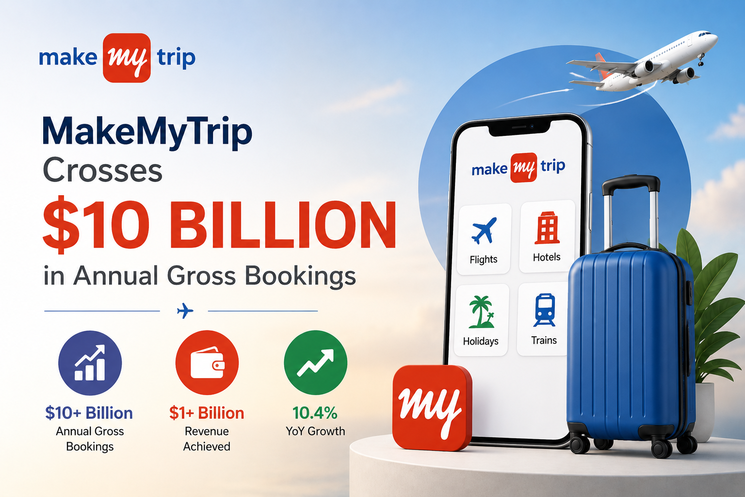 MakeMyTrip Crosses $10 Billion Annual Booking Milestone in FY26, Shows Strong Momentum in Travel Business 1 MakeMyTrip Crosses $10 Billion Annual Booking Milestone in FY26, Shows Strong Momentum in Travel Business